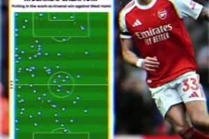 太全面了！阿森纳球迷：卡菲，你确定你踢的是左后卫吗？